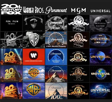 Evolution of movie studio logos : r/nostalgia