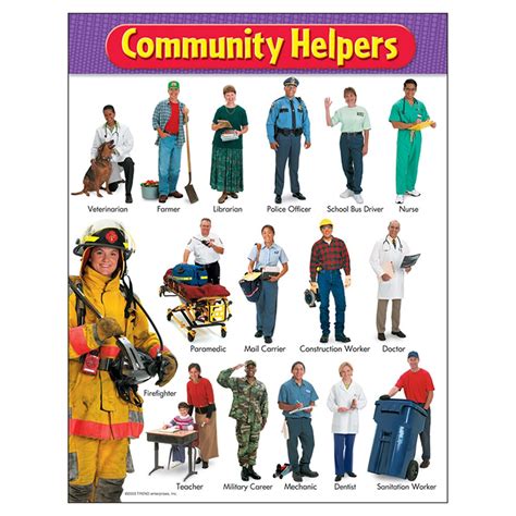 Community Helpers Learning Chart, 17" x 22" - T-38115 | Trend Enterprises Inc. | Social Studies