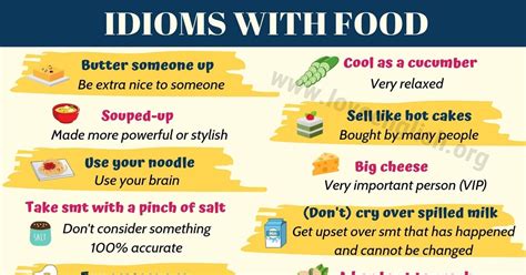 FOOD Idioms: 25 Common Idioms with Food in English (with Examples) - Love English