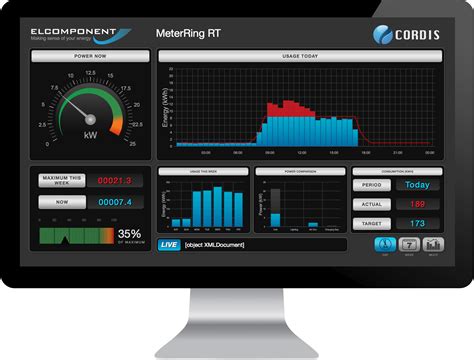 Realtime Energy Monitoring Displays – elcomponent.co.uk