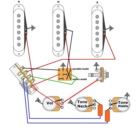 Wiring Diagram Guitar Strat - Wiring Diagram and Schematics