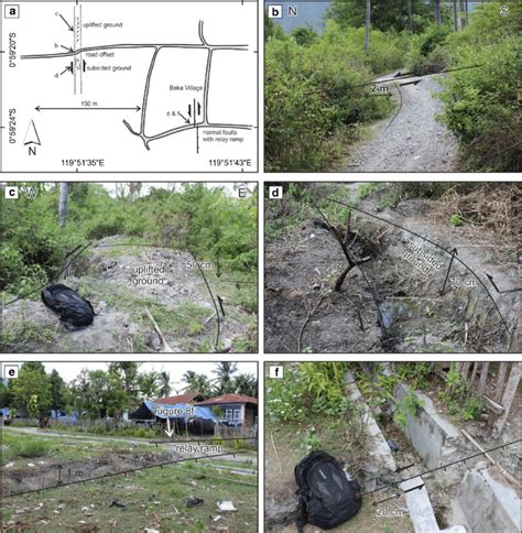 a Surface rupture of the 2018 Palu earthquake in Beka Village. b A 2-m... | Download Scientific ...