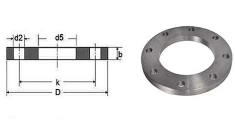 ASME B16.5 Flat Face Flange | Carbon And Stainless Steel FF Flange