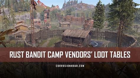 RUST Bandit Camp Vendors' Loot Tables - Corrosion Hour