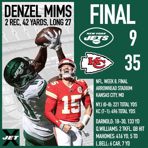 New York Jets defeated by Kansas City Chiefs, match worst start in team ...