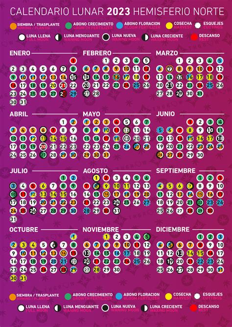 Calendario lunar de cultivo (HEMISFERIO NORTE 2023) - THGrow (Growshop Online)