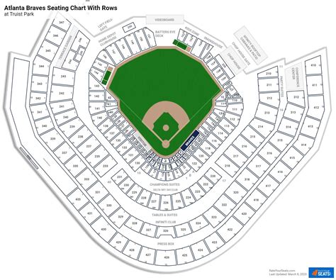 Atlanta Braves Truist Park Seating Chart