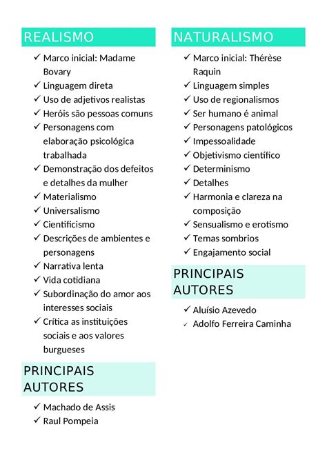 Realismo X naturalismo | Figuras de linguagem, Resumos enem, Escolas ...