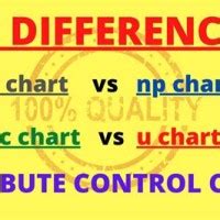 What Is The Difference Between C Chart And U - Best Picture Of Chart ...