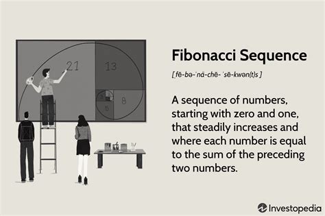 Fibonacci Number, Fibonacci Sequence, Number Sequence, Magnetic ...