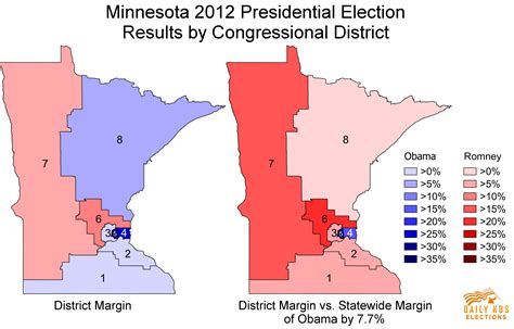 Minnesota's 2016 elections show both the promise and limits of ...