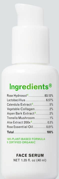 ingredients Face Serum ingredients (Explained)