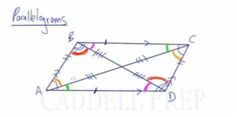 Alternate Interior Angles Are Always Congruent | Awesome Home