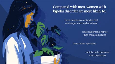 Bipolar Disorder in Women: Key Facts to Know