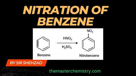 Nitration of benzene | Electrophilic Substitution Reactions of Benzene - YouTube