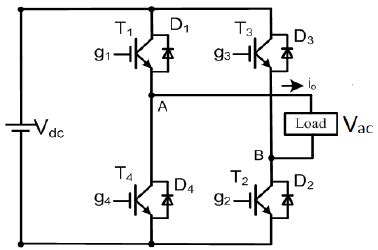 Igbt Inverter Circuit Diagram Pdf