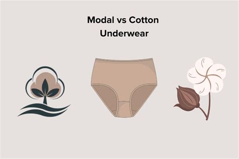 Modal Fabric Vs Cotton: Ultimate Comfort Showdown