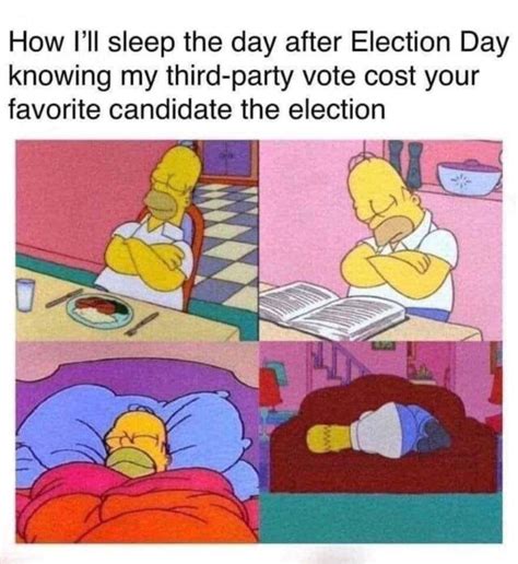 A Collection Of The Best Election Day Memes (2020)