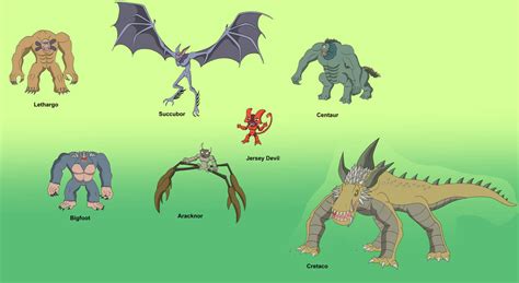 More Monsters by EthanTavitas on DeviantArt