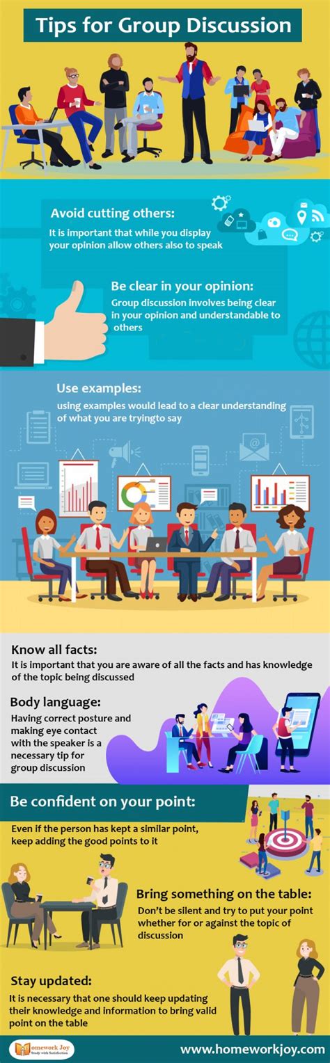 Tips for Group Discussion - Infographics - Homework Joy