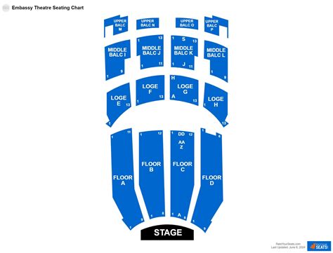 Embassy Theatre - Fort Wayne Seating Chart - RateYourSeats.com