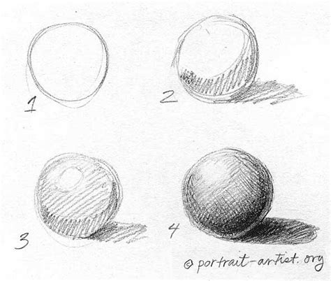 Portrait Art Newbie - getting started with drawing. How to draw. | Pencil shading techniques ...