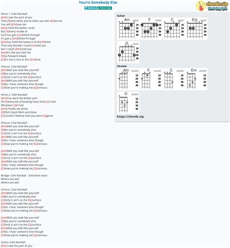 Hợp âm: You're Somebody Else - cảm âm, tab guitar, ukulele - lời bài ...