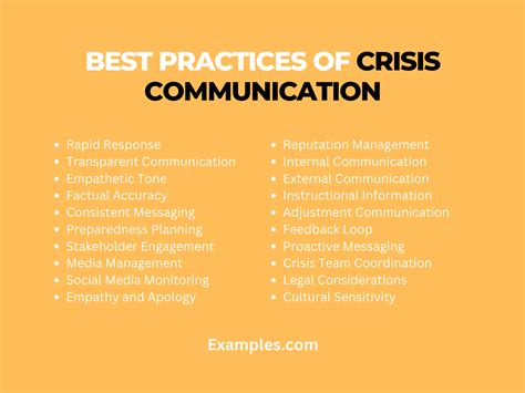 Best Practices of Crisis Communication: Examples, Techniques, PDF