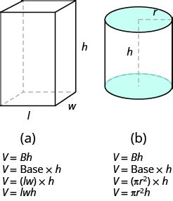 Formula Silinder Isipadu / Cylindrical Thermal Analysis Crucibles ...