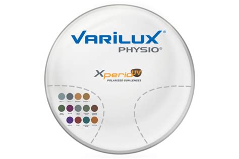 Promotii lentile Progresive Essilor Varilux Physio 3.0 si Varilux X Design