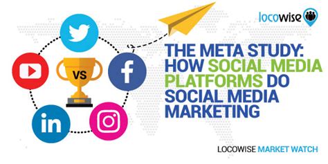 The Meta Study: How Social Media Platforms Do Social Media Marketing - Locowise Blog