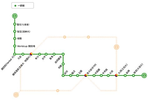 Daejeon Subway map