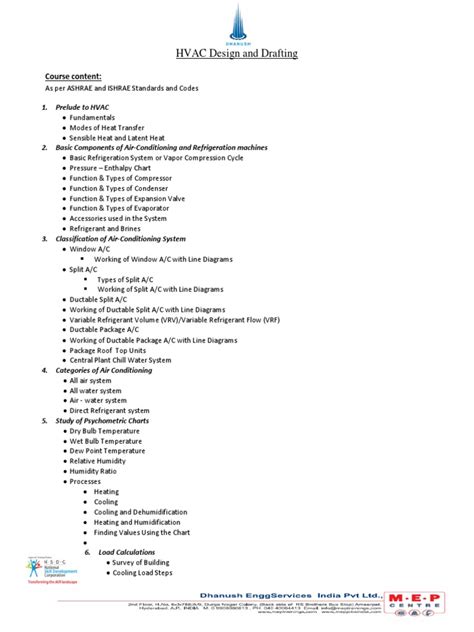 Hvac Design and Drafting | PDF | Air Conditioning | Humidity