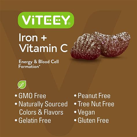 Iron Gummies 20mg + Vitamin C 26mg for Iron Deficiency and Anemia ...