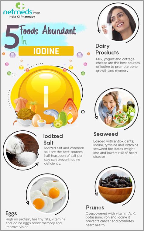 World Iodine Deficiency Day: 5 Foods Plentiful In Iodine To Fight ...