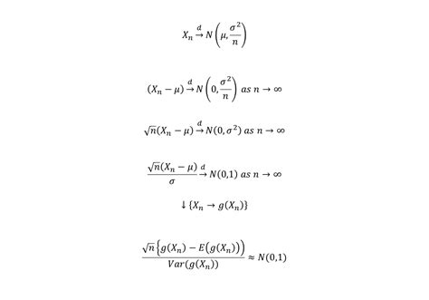 [Statistics]Delta method - noodle-ds - Medium