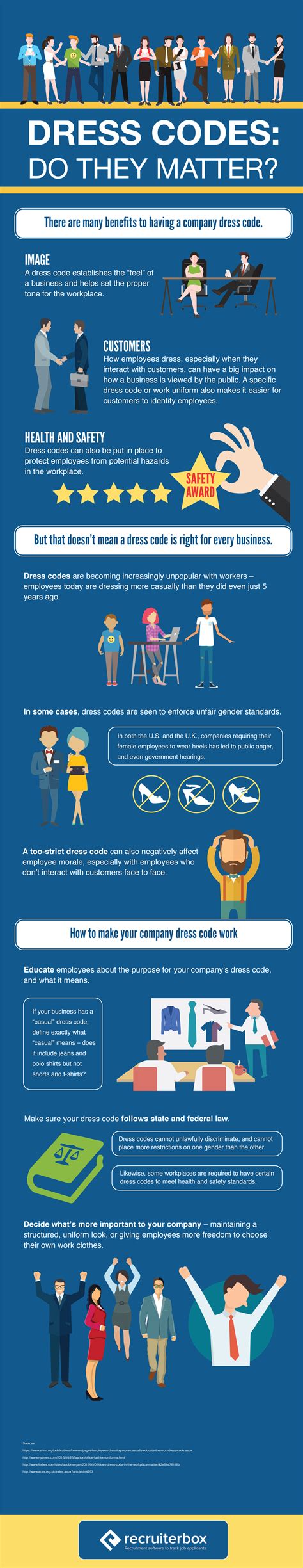 Dress Codes: Do They Matter? [Infographic] | Trakstar Hire