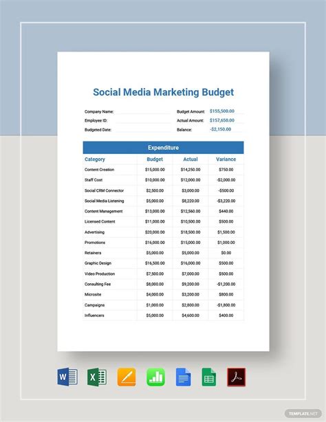 Social Media Campaign Budget Template