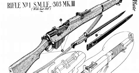 The Deadliest Weapon: .303” SMLE Rifle