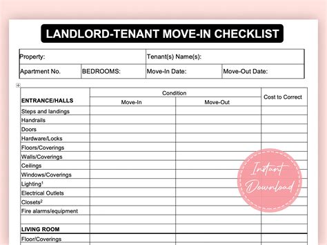 Landlord-tenant Checklist Move-in / Move-out Checklist Landlord-tenant ...