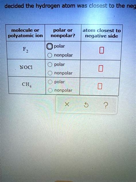 F2 Polar or Nonpolar Atom Closest to Negative Side - Lucia-has-Beasley