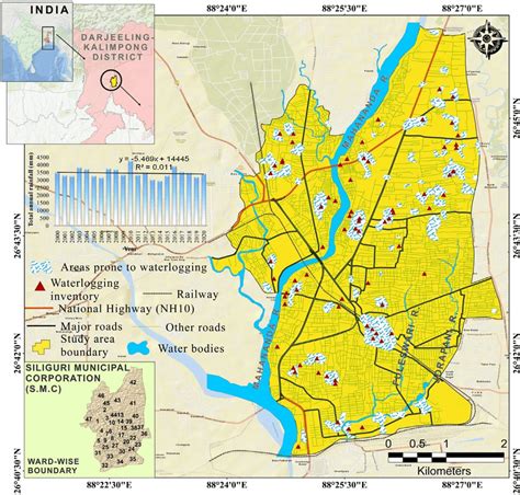 Location map of the study area reference to Darjeeling and Jalpaiguri... | Download Scientific ...