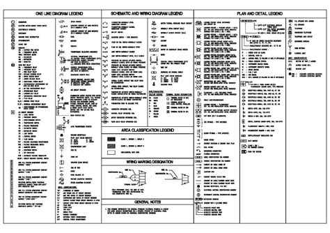 Mechanical Engineering Drawing Symbols Pdf Free Download at ...