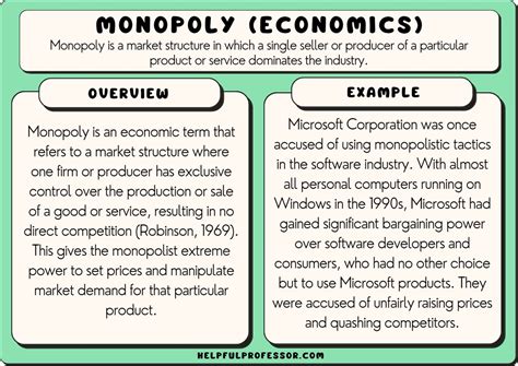 10 Monopoly Examples (2024)