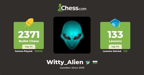 CM Volen Dyulgerov (Witty_Alien) - Chess Profile - Chess.com