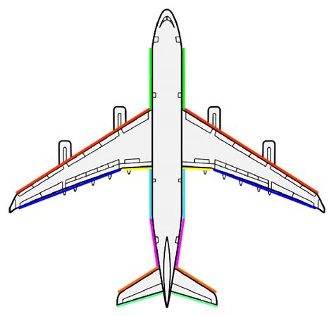 Outline drawing airplane in a flat style (top view) | Download Scientific Diagram