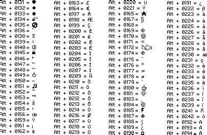 Pin en Proyectos que debo intentar