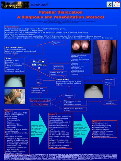 (PDF) Patellar dislocation — a diagnosis and rehabilitation protocol