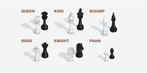 Names and pictures of chess pieces - cjkool