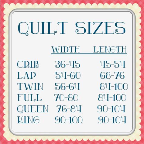 Printable Quilt Size Chart